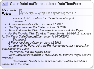 XSD Diagram of ClaimDateLastTransaction
