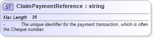 XSD Diagram of ClaimPaymentReference
