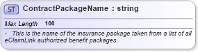 XSD Diagram of ContractPackageName
