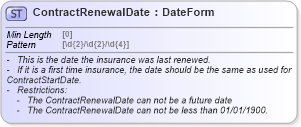 XSD Diagram of ContractRenewalDate