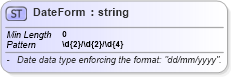 XSD Diagram of DateForm