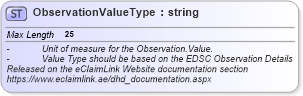 XSD Diagram of ObservationValueType